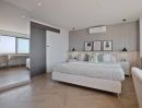 ขายคอนโด - PENTHOUSE CONDO ห้องใหญ่ ใจกลางนิมมาน ที่ให้ความรู้สึกเหมือนอยู่บ้านส่วนตัว
