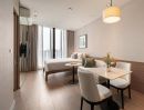 ให้เช่าคอนโด - พาร์คออริจิ้นพร้อมพงษ์ Park Origin Phrom Phong ติด BTSพร้อมพงษ์