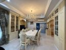 ขายบ้าน - ขายบ้านเดี่ยวสุดหรู สไตล์ LUXURY โครงการนีโอ ซิตี้ ดอนเมือง (เลียบคลองประปา)