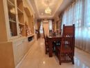 ขายบ้าน - ขายบ้านเดี่ยวสุดหรู สไตล์ LUXURY โครงการนีโอ ซิตี้ ดอนเมือง (เลียบคลองประปา)