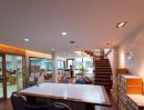 ให้เช่าอาคารพาณิชย์ / สำนักงาน - ให้เช่าอาคารพาณิชย์ 3ชั้น 4คูหา เนื้อที่ 58 ตร.วพื้นที่ใช้สอย 565.5 ตร.ม จอดรถ 3คัน ถนน สุขุมวิท ใกล้ BTS เอกมัย ราคาเช่า 400,000 บ/ด