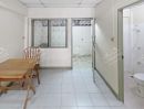 ขายทาวน์เฮาส์ - หมู่บ้านการเคหะชุมชนนนทบุรี ต่อเติมครบพร้อมอยู่ ใกล้ห้าแยกปากเกร็ด