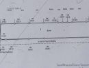 ขายที่ดิน - ขายที่ดินเปล่าติดถนน 2 ด้าน ราคาถูก 7 ไร่ ลำลูกกา ปทุมธานี