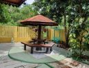 ขายบ้าน - ขายบ้านทรงไทยสวย เลียบมอเตอร์เวย์ บางเสาธง สมุทรปราการ พื้นที่ 307 ตรว. ติดสยาม พรีเมี่ยม เอาท์เล็ต กรุงเทพ ราคาถูก ที่จับต้องได้