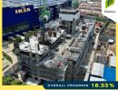 ขายคอนโด - ขายดาวน์ คอนโด พลัม คอนโด นิวเวสต์ บางใหญ่ Plum New West คอนโดมิเนียม ถนนรัตนาธิเบศร์