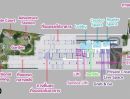 ขายคอนโด - ขายดาวน์ คอนโด พลัม คอนโด นิวเวสต์ บางใหญ่ Plum New West คอนโดมิเนียม ถนนรัตนาธิเบศร์