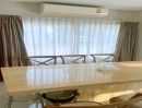 บ้าน - ขาย / ให้เช่าบ้านเดี่ยว The City ราชพฤกษ์ ทำเลดี ฟังก์ชันครบ พร้อมเข้าอยู่