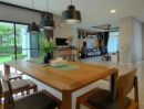 บ้าน - ขายหรือให้เช่าหมู่บ้านโครงการหรูวิวทะลสาบ หมู่บ้านมัณฑนา เลค วัชรพล 4 ห้องนอน ใกล้ทางด่วนสุขาภิบาล5 จตุโชติ