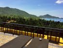 ขายอพาร์ทเม้นท์ / โรงแรม - ประกาศขายกิจการโรงแรมพร้อมผู้เช่า Sairee Seaview เกาะเต่า อำเภอเกาะพะงัน จังหวัดสุราษฎร์ธานี