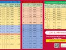 ขายที่ดิน - ที่ดินวิวภูเขา ติดทางสาธารณะ โฉนดครุฑแดง ผ่อนเริ่มต้น 2,672 บาท/เดือน ไม่ต้องมีเงินดาวน์