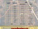 ขายที่ดิน - ที่ดินเปล่า 300 ไร่ อ.สามเงา จ.ตาก ติดถนนพหลโยธิน (สายเอเชีย) ขาขึ้นเชียงใหม่ ติดปั๊ม ปตท.สามเงา ใกล้ปากทางเข้าเขื่อนภูมิพล