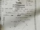 ขายที่ดิน - ขายที่ดิน ติดถนนผนังชลประทาน (เส้นทางไปท่าบ่อ เส้นริมโขง)