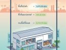 ให้เช่าโรงงาน / โกดัง - โกดังให้เช่า 4,215 ตร.ม. ใกล้นิคมฯมาบตาพุด ท่าเรือ สนามบินอู่ตะเภา ห้วยโป่ง ระยอง ( 75 บาทต่อตร.ม)