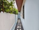 ให้เช่าบ้าน - ให้เช่า - บ้านเดี่ยวชั้นเดียว หมู่บ้านสวนธนพร ลำลูกกา คลอง 8