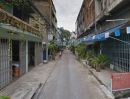 ขายที่ดิน - ขายที่ดิน ในซอย ตรอกบ้านหล่อ เข้าซอยไม่ถึง 100 เมตร ใกล้แหล่งท่องเที่ยวย่านพระนคร