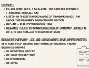 ขายที่ดิน - ขายที่ดินแปลงใหญ่280ไร่ ใจกลางเขตอุตสาหกรรม TFD2 แบ่งขายได้20ไร่ ไร่ละ 12.5 ล้าน