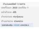 ให้เช่าที่ดิน - LINE:@MUUHOUSE465 พื้นที่ให้เช่า/เซ้ง สมุทรสาคร ติดถนนMAIN หลัก ถ.เศรษฐกิจ 1 ติด 7