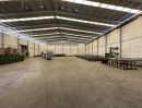 ให้เช่าโรงงาน / โกดัง - ให้เช่าโกดัง-โรงงาน พื้นที่ปลอดอากร FREEZONE ปากเกร็ด นนทบุรี วงแหวนรอบนอก ใกล้ กทม พร้อมบริการครบวงจร
