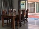 ให้เช่าบ้าน - ให้เช่าบ้านเดี่ยว หลังมุม 4 ห้องนอน พร้อมเรือนรับรอง บ้านหัวมุมติดถนนใหญ่ ติดสวนหย่อม 2 สวน ทำเลดีที่สุดในโครงการ