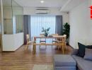  - For rent Indy Bangna-Ramkhamhaeng 2 Mega Bangna ให้เช่า ทาวน์โฮม อินดี้ บางนา-รามคำแหง 2