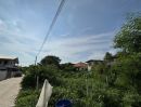 ขายที่ดิน - ขายที่ดิน รังสิต-ปทุมธานี 39 ซอยสุขี 1/10 บางพูน ปทุมธานี พื้นที่ 99 ตร.วา วาละ20,000บาท ขายถูกว่าเจ้าอื่น เหมาะสร้างหอพัก,โกดัง,อู่ซ่อมรถ
