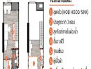  - ขายคอนโด 2 ชั้น ห้องใหม่ Origin plug & Play รามคำแหง 103 Triple Station
