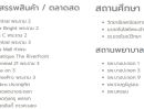  - ขายดาวน์ Brix ประชาอุทิศ 80,000 บาท (ไม่รวมค่าเปลี่ยนสัญญา) *เจ้าของประกาศ*