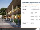  - ให้เช่าร้านค้า โครงการ PORTOBELLO CHAENGWATTANA คอมมูนิตี้ มอลล์ แห่งใหม่ ตรงข้ามศูนย์ราชการแจ้งวัฒนะ 60 ตร.ม.ค่าเข่าเดือนละ 36,000 บาท