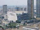 - ขายคอนโด State Tower สีลม วิวแม่น้ำ หันหน้าไปทาง ICONSIAM