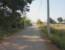 - ขายที่ดิน แม่ทะ หลังเทศบาลนาครัว บ้านหลุก ที่ติดถนน