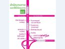  - พลัมคอนโด บางใหญ่ สเตชั่น 23 ตร.ม 1นอน ชั้น5 ตึกD ตกแต่งครบ ใกล้ MRT คลองบางไผ่ 500 เมตร