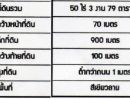  - ขายที่ดินลาดกระบัง เนื้อที่50-3-79ไร่บนทำเลศักยภาพย่านถนนคุ้มเกล้านำเสนอสำหรับนักลงทุนและ Developer โดยรอบมีโครงการหมู่บ้านจัดสรรและชุมชนอยู่อาศัย