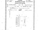  - ขายที่ดิน 2 ไร่ ทำเลดี ใกล้ถนนใหญ่ เหมาะลงทุน/ทำโครงการ