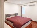  - คฤหาสน์ 4-5นอน ใกล้ รร.นานาชาติ RIS 499ม. เดินถึง เหมาะกับอาจารย์ นักเรียน 75ตร.ว. ถูกสุดในหมู่บ้าน