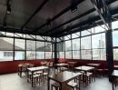 - เซ้งร้านก๋วยเตี๋ยว ทำเลดี ติดถนนใหญ่ ลูกค้าแน่น