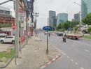  - ขายที่ดินเปล่า 126 ตรว. ซอย พหลโยธิน 35 ใกล้สถานีรถไฟฟ้า รัชโยธิน แขวงลาดยาว เขตจตุจักร กรุงเทพๆ