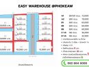  - ให้เช่า โครงการโกดังสร้างใหม่ 136 ตร.ม. โพธิ์แก้ว / นวมินทร์ / ลาดพร้าว 101 / บางกะปิ / ใกล้ทางด่วน เดินทางสะดวก