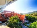  - ราคาสุดพิเศษ!! ขายรีสอร์ทสมุยบุรี บีช รีสอร์ท ติดชายหาด วิวสวย ใกล้สนามบิน เซ็นทรัล ดำเนินกิจการต่อได้ทันที