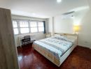  - บ้าน 6 ห้องนอน ใกล้ห้างเมญ่า ถ.นิมมาน เชียงใหม่