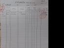 - ขายที่ดินพร้อมสิ่งปลูกสร้าง ทำเลดี ตลิ่งชัน กรุงเทพ