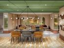  - ขายดาวน์ คอนโด เดอะ เบส ศรีจันทร์ ขอนแก่น The Base Srichan-Khonkaen ถนนศรีจันทร์