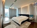  - ขายบ้านเดี่ยวหรู 3 ชั้น หมู่บ้าน BuGaan ซอยโยธินพัฒนา 3 125 ตร.ว. พร้อมสระว่ายน้ำ & ลิฟต์ส่วนตัว ใกล้ทางด่วนฉลองรัช