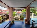  - ขายบ้านเดี่ยว 2 ชั้น ชุมชนร่มเย็น ลำลูกกา คลอง2 ใกล้สถานีรถไฟฟ้าคูคต