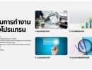  - ขายโปรแกรมโพสต์อสังหาแบบมืออาชีพ ใช้งานง่าย ครอบคลุม 100+ เว็บ เข้าถึงลูกค้าได้รวดเร็