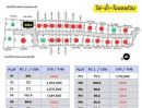  - ขายที่ดินจัดสรร 49-173ตรว. ราคาเริ่ม 600,000บาท ฟรีโอน สาธารณูปโภค ใกล้ รร.วชิราลัย ต.หนองแฝก อ.สารภี เชียงใหม่