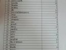  - ขายด่วน! ที่ดิน 17 ไร่ ติดถนน 317 ราคาถูกสุดในโซนนี้!