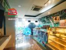 - อาคารพาณิชย์ ใกล้มินิบิ๊กซี ท่าอิฐ เนื้อที่ 24 ตรว. ถนนรัตนาธิเบศร์ อ.เมือง จ.นนทบุรี