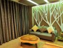 - ขายคอนโด 23 องศา เขาใหญ่ ติดวิวริมสระว่ายน้ำ จ. นครราชสีมา