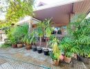 - ให้เช่าบ้านในโครงการจัดสรรในเมืองเชียงใหม่ ย่าน หนองหอย เชียงใหม่