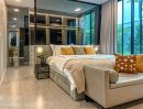 - ให้เช่าบ้านเดี่ยวระดับพรีเมียม หลังมุม VIVE Krungthep Kreetha